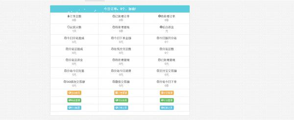 七梦二开Ds网修复 彩虹Ds自助下单系统 全解密无后门-淘源码网