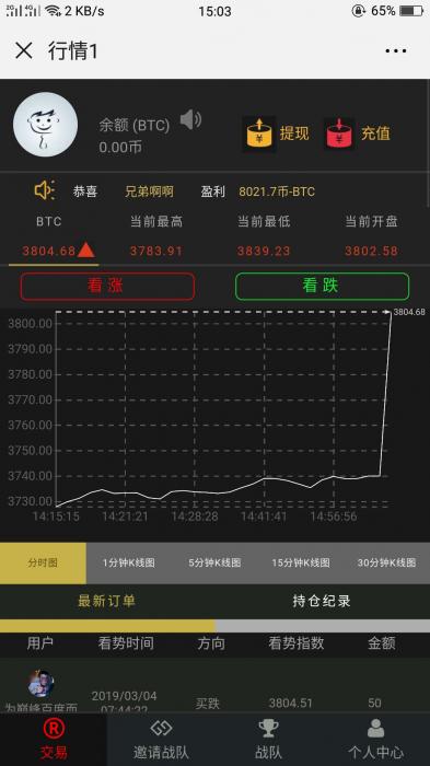 新更新微信币圈区块链系统微盘微交易源码-淘源码网