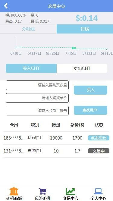 图片[2]-最新Thinkphp金融区块链云kuang机在线挖K系统源码-淘源码网