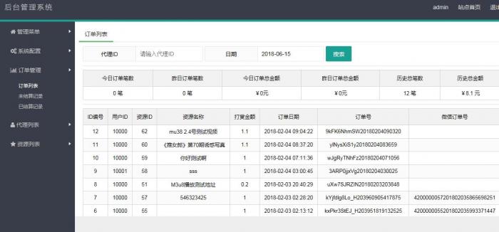 图片[4]-Thinkphp最新打赏观看视频平台网站源码-淘源码网