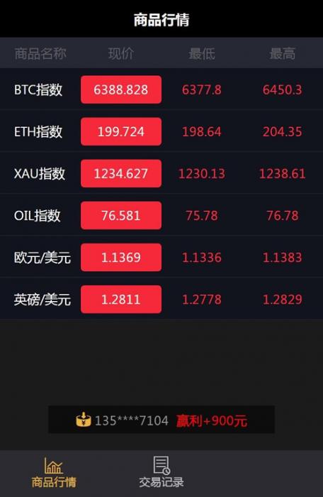 图片[1]-最新微盘微交易源码 MT4，外汇，贵金属交易升级版点位-淘源码网