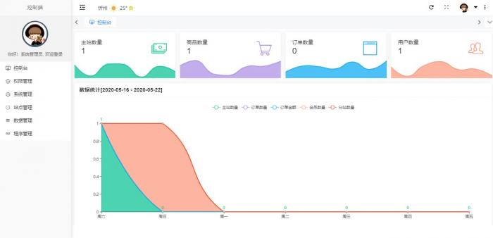 图片[1]-最新版云铺购ds网系统全开源可运营程序源码-淘源码网