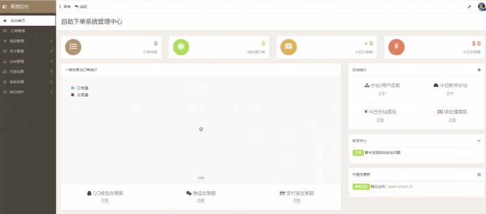 安卓彩虹DS网网站源码去授权版 附详细视频教程-淘源码网
