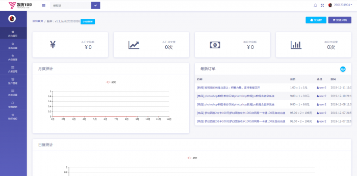 全新虚拟商品在线100自动发货源码分享-淘源码网