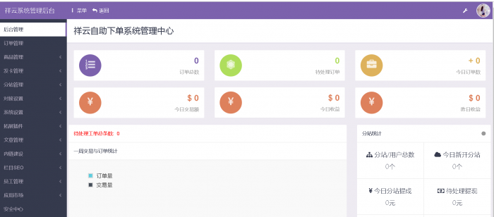 祥云发卡网站源码带详细图文搭建教程-淘源码网