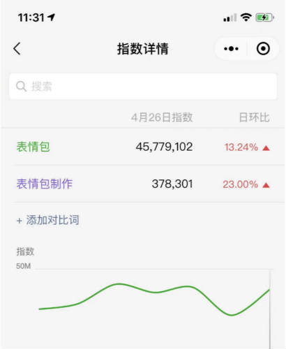 如何做小程序月入1万+?