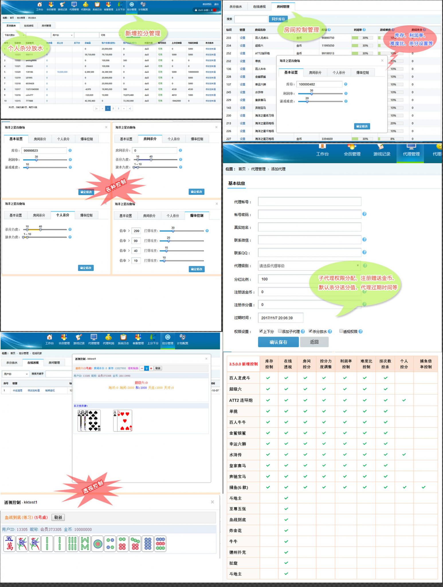 全新大富豪完美运营版 新增透视控制+代理后台+房间控分管理