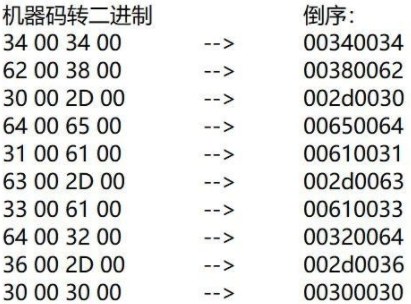 甜の永久过机器码V2021J16 软件免费版下载