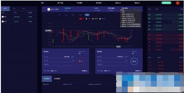 图片[2]-【亲测】最新lEO数值资产系统某平台2021新版 c2c币数值合约交易平台自动撮合松机器人功能-淘源码网