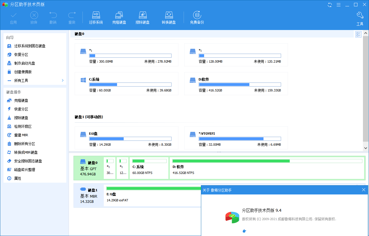 分区助手技术员v9.4.1特别版-淘源码网