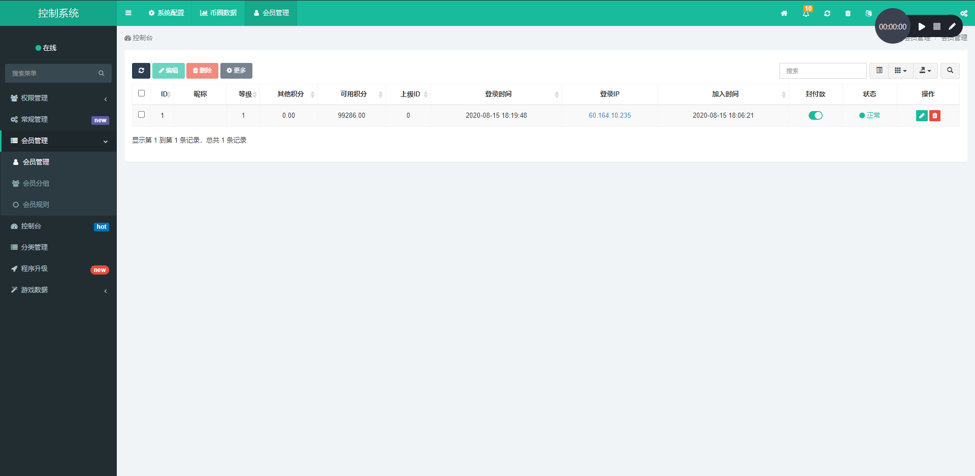 【USDT指数涨跌】蓝色UI二开币圈+万盈财经币圈+充值提现+K线正常+大盘涨跌竞猜