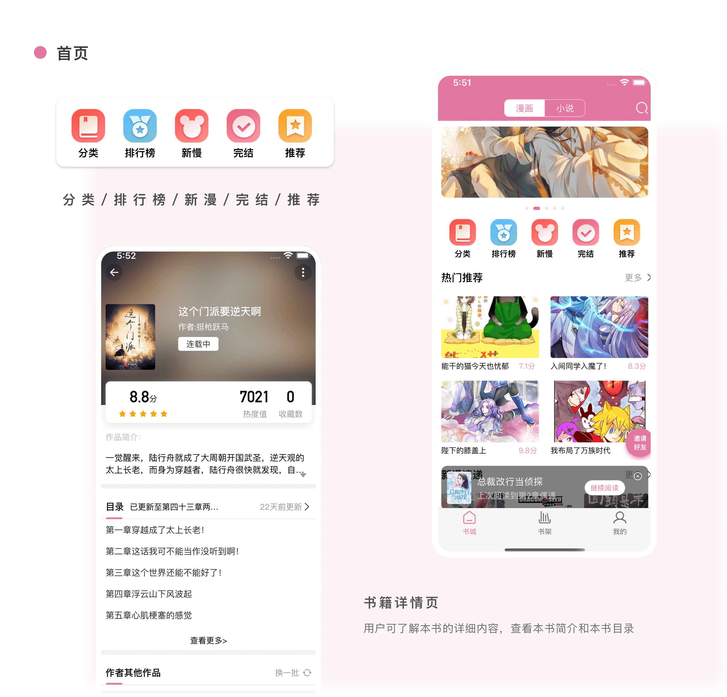 橘子漫书 - 小说漫画APP，漫画小说内容管理系统