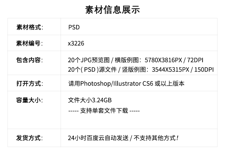 2022虎年新年春节卡通喜庆PSD背景模板素材