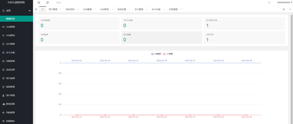 图片[2]-D1108 独立版付费入群进群源码/支持代理分销/九块九进群只是付费-淘源码网