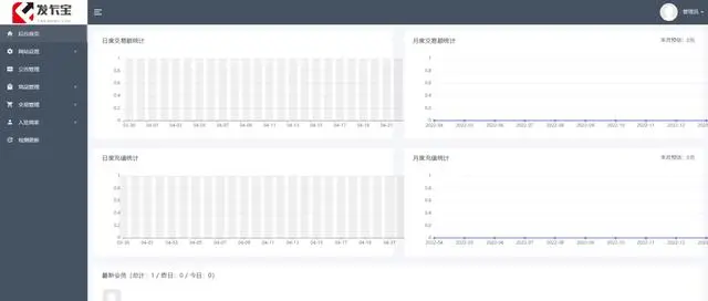 图片[4]-D1139 2023最新发卡宝 自动发卡系统源码 基于PHP的卡密寄售系统源码-淘源码网