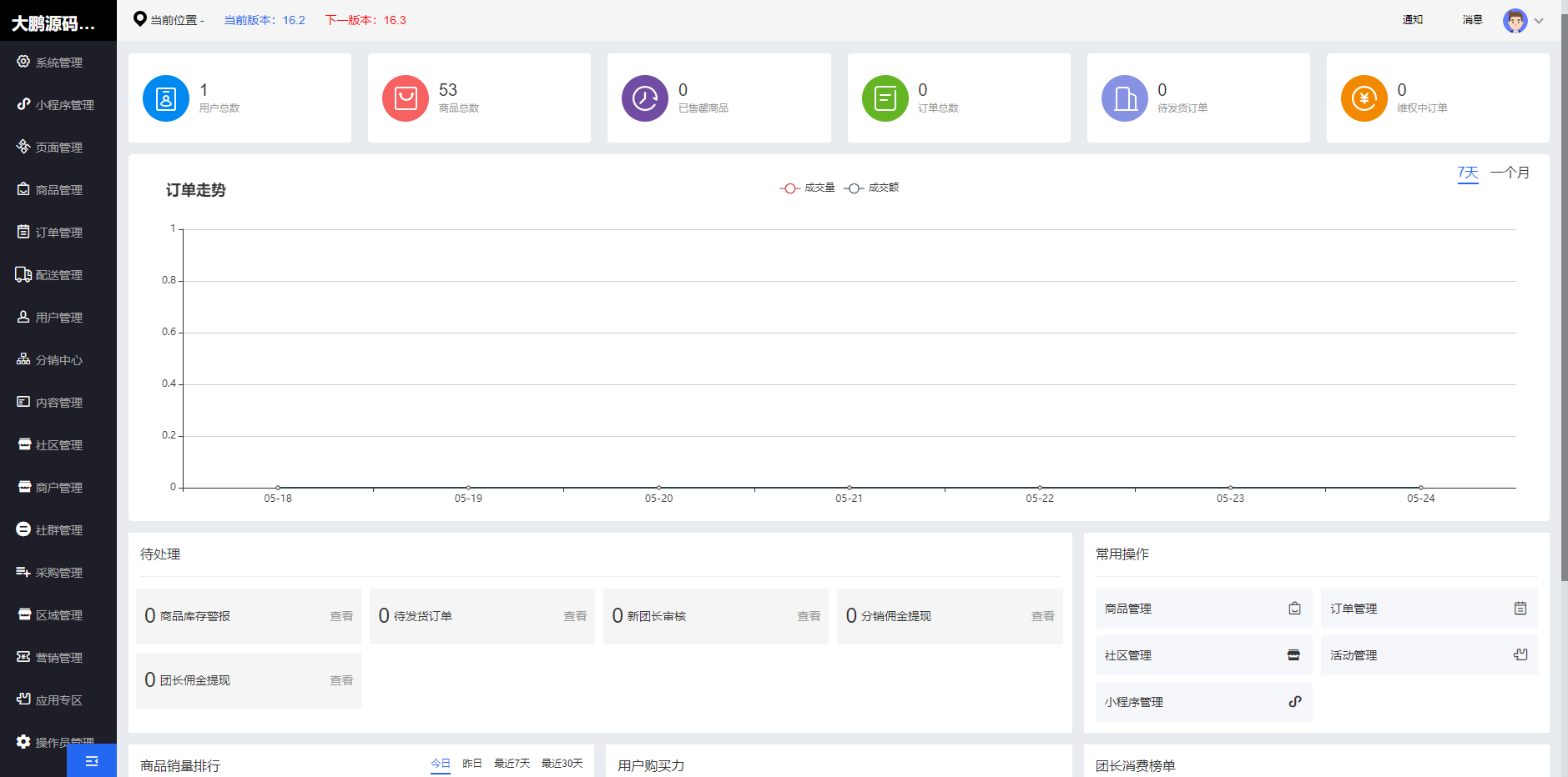 图片[1]-D1179甜心100社区团购电商系统独立开源版小程序V16.2 +小程序端-淘源码网