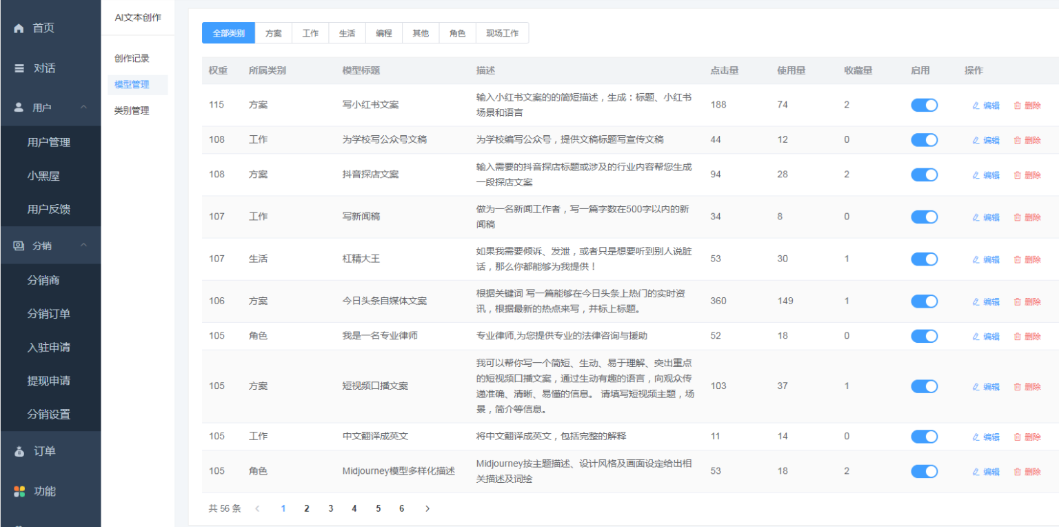 图片[3]-ChatGPT OpenAI系统 AI文本创作 模板自定义创作模型 文案模板-淘源码网