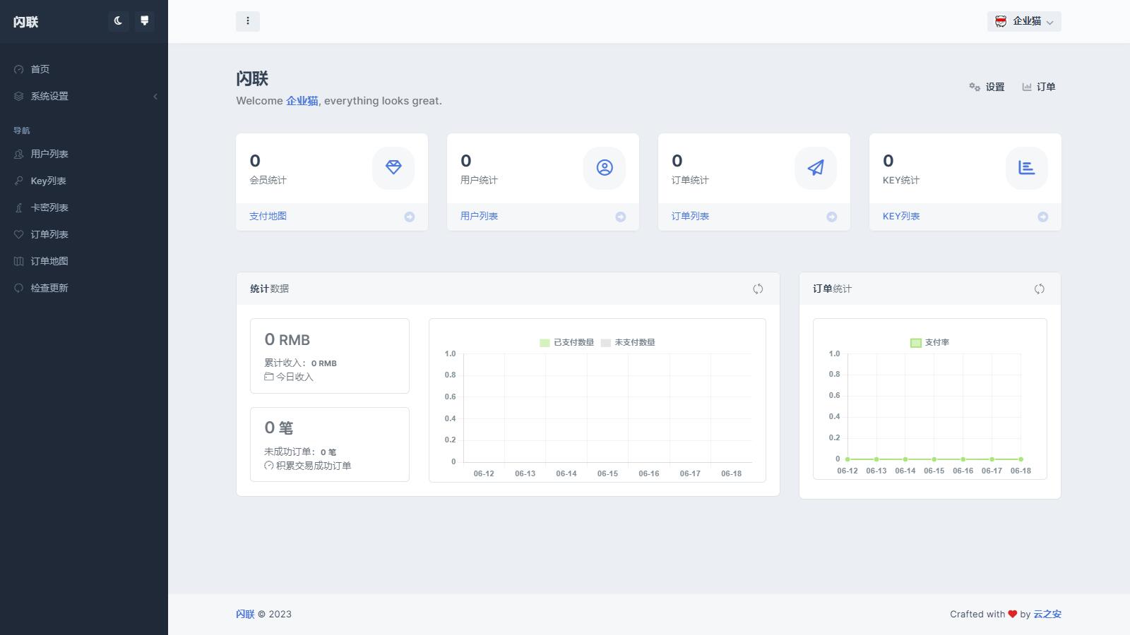 D1211 基于OpenAI的人工智能-登录版修复重复注册-淘源码网