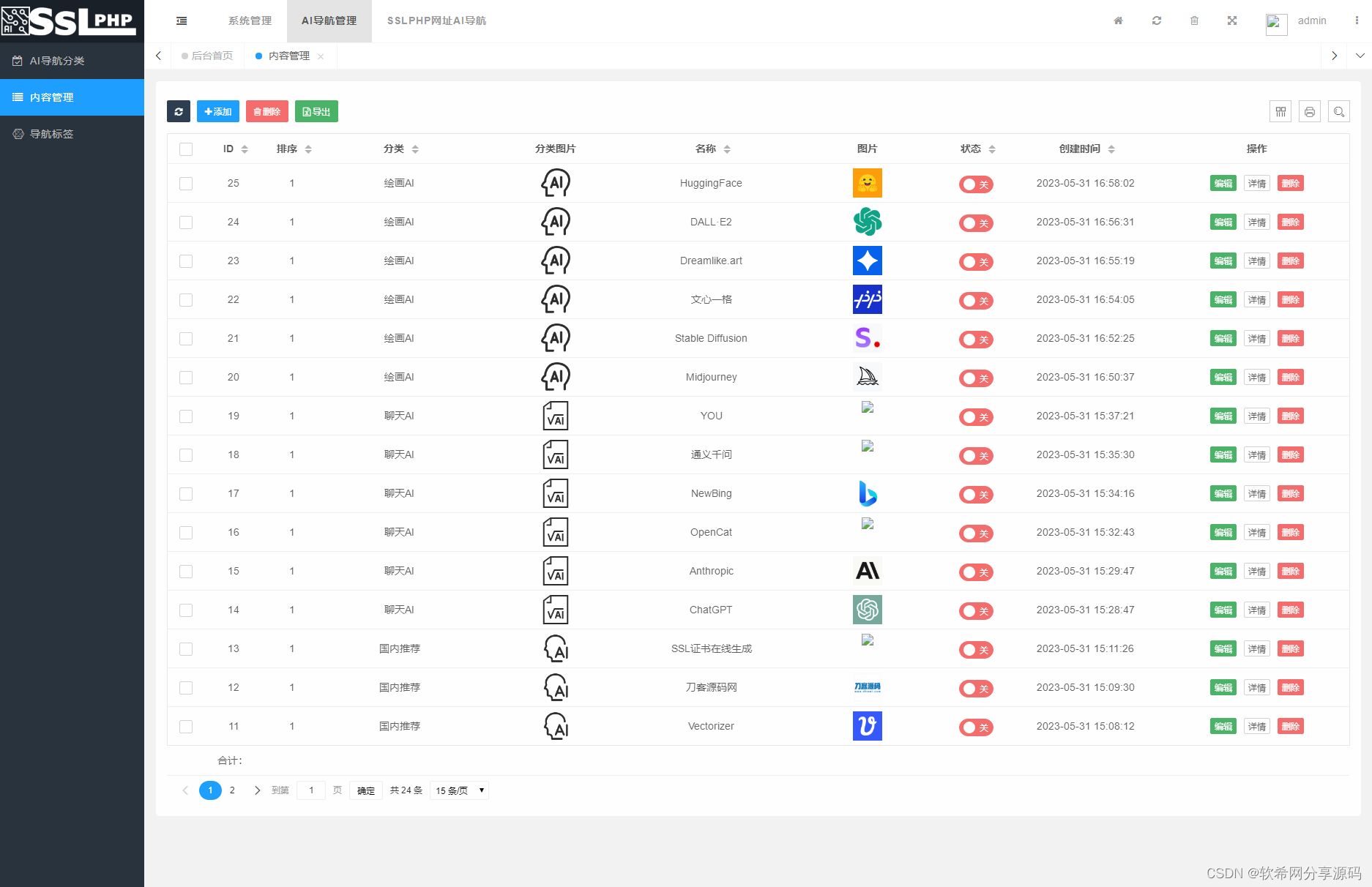 图片[2]-D1192基于TP框架的PHP版本AI网址导航源码-淘源码网